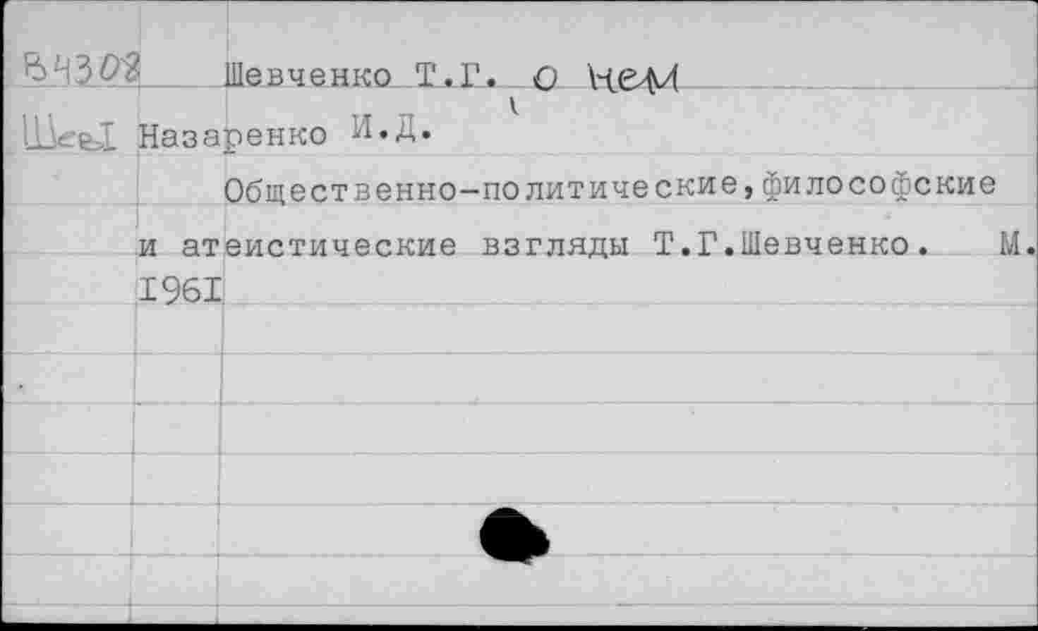 ﻿%‘'-!.ЗС'3 Шевченко Т.Г. О
Шее>1 Назаренко И.Д.
Общественно-политические,философе и атеистические взгляды Т.Г.Шевченко. Ш961 _________________________.__________